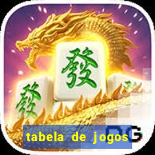 tabela de jogos futebol virtual bet365